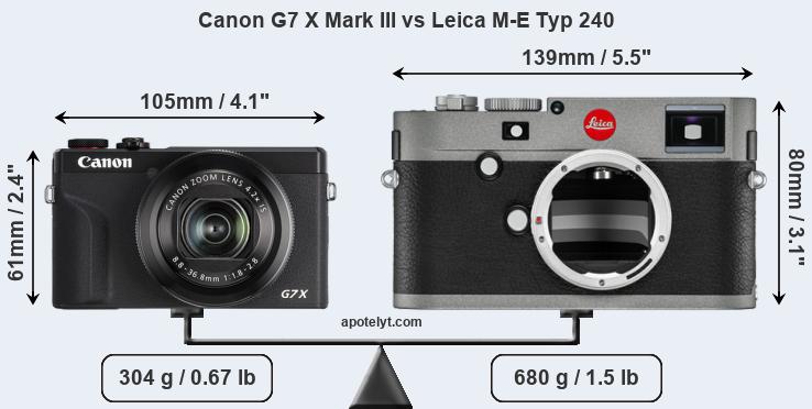 Size Canon G7 X Mark III vs Leica M-E Typ 240