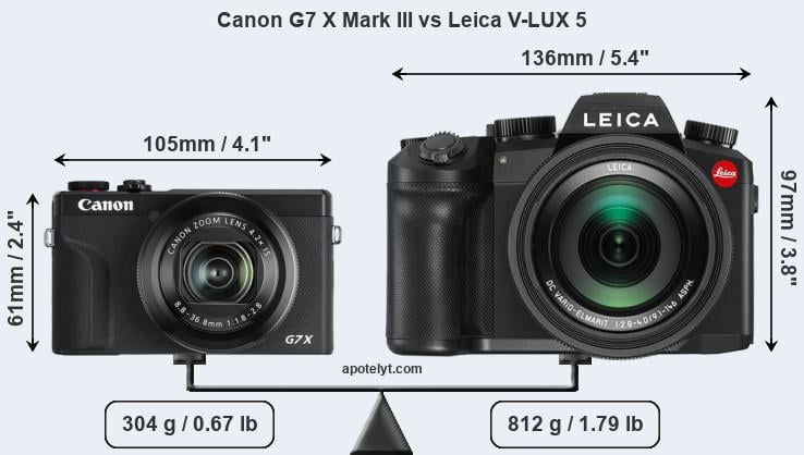 Size Canon G7 X Mark III vs Leica V-LUX 5