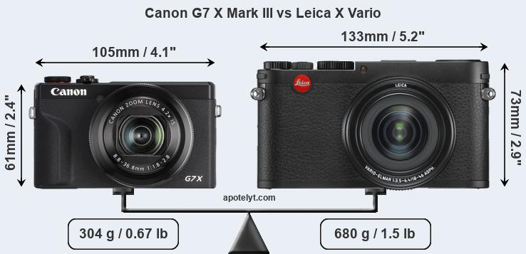 Size Canon G7 X Mark III vs Leica X Vario