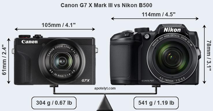 Size Canon G7 X Mark III vs Nikon B500