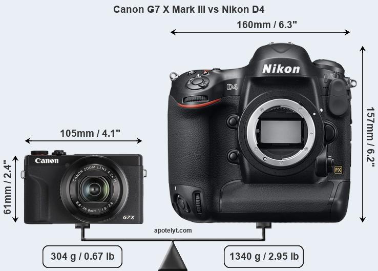 Size Canon G7 X Mark III vs Nikon D4