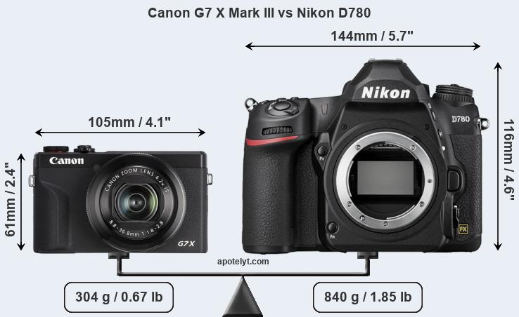 Size Canon G7 X Mark III vs Nikon D780