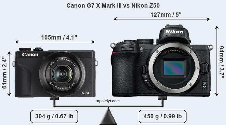Size Canon G7 X Mark III vs Nikon Z50