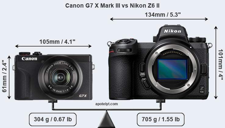 Size Canon G7 X Mark III vs Nikon Z6 II