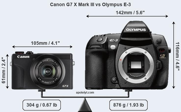 Size Canon G7 X Mark III vs Olympus E-3