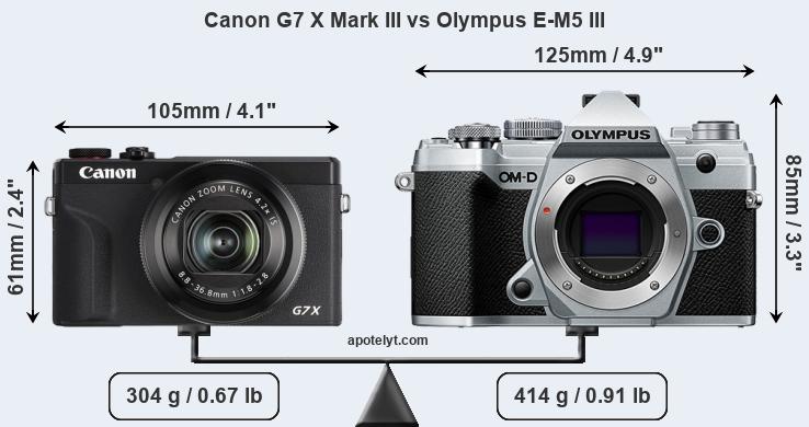 Size Canon G7 X Mark III vs Olympus E-M5 III