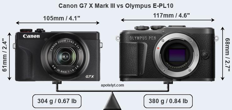 Size Canon G7 X Mark III vs Olympus E-PL10