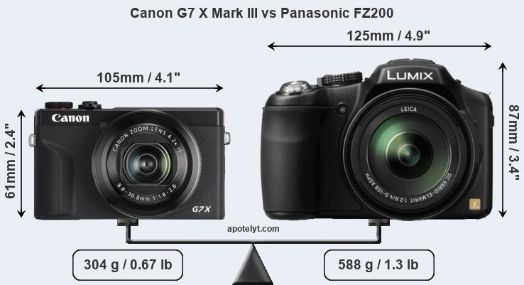 Size Canon G7 X Mark III vs Panasonic FZ200
