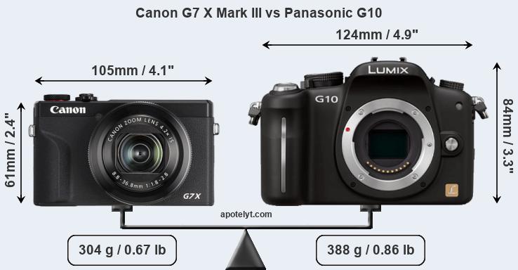 Size Canon G7 X Mark III vs Panasonic G10