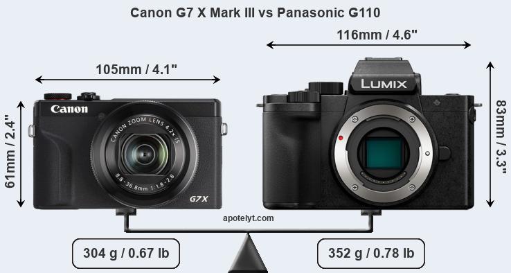 Size Canon G7 X Mark III vs Panasonic G110