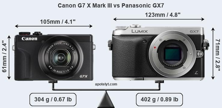Size Canon G7 X Mark III vs Panasonic GX7