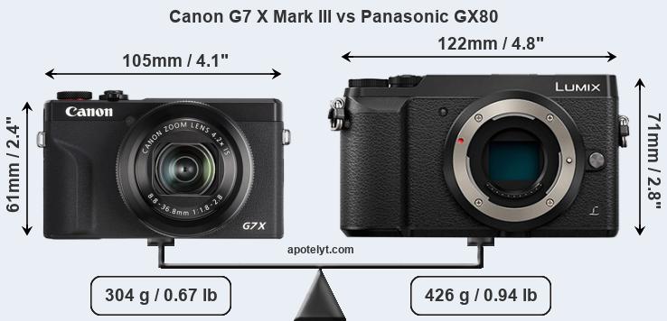 Size Canon G7 X Mark III vs Panasonic GX80