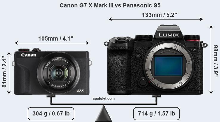 Size Canon G7 X Mark III vs Panasonic S5