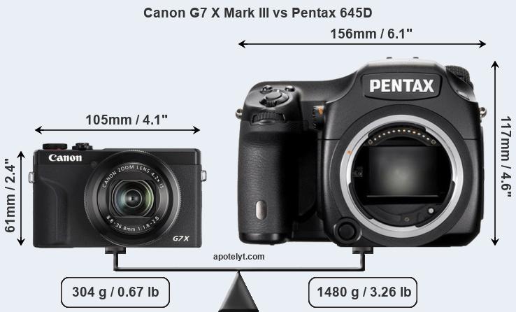Size Canon G7 X Mark III vs Pentax 645D