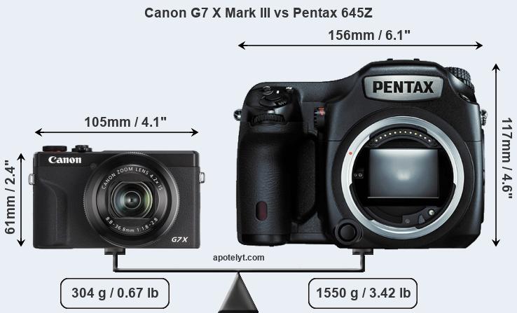Size Canon G7 X Mark III vs Pentax 645Z
