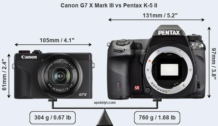 Size Canon G7 X Mark III vs Pentax K-5 II