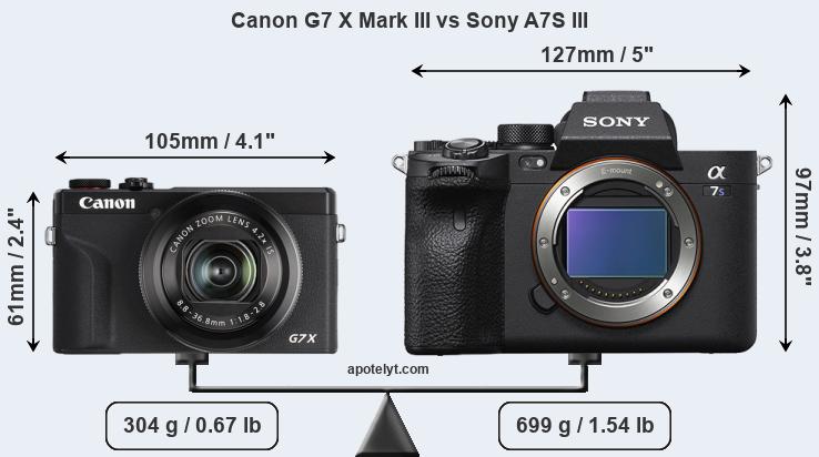Size Canon G7 X Mark III vs Sony A7S III