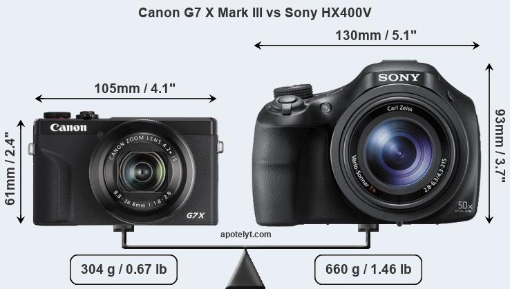 Size Canon G7 X Mark III vs Sony HX400V