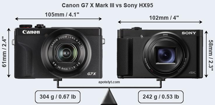 Size Canon G7 X Mark III vs Sony HX95