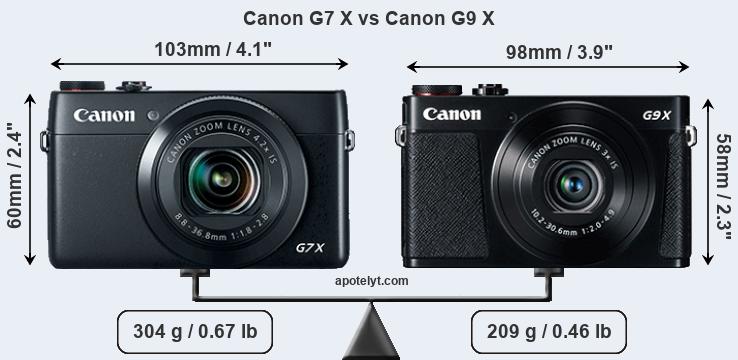 Size Canon G7 X vs Canon G9 X