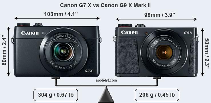 Size Canon G7 X vs Canon G9 X Mark II