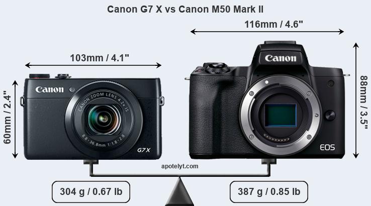 Size Canon G7 X vs Canon M50 Mark II