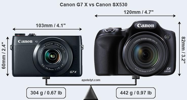 Size Canon G7 X vs Canon SX530