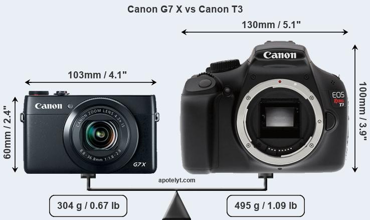 Size Canon G7 X vs Canon T3