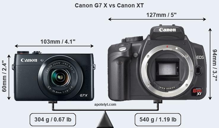 Size Canon G7 X vs Canon XT