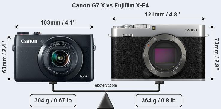 Size Canon G7 X vs Fujifilm X-E4