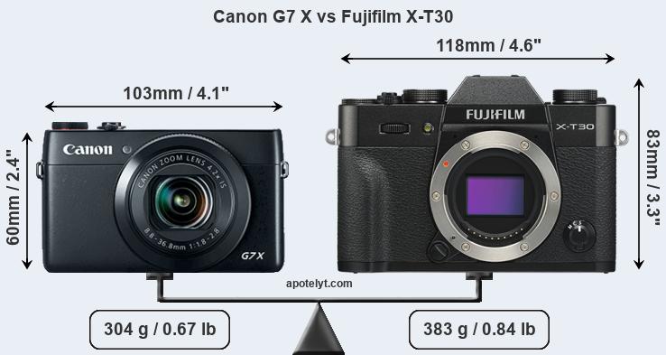 Size Canon G7 X vs Fujifilm X-T30
