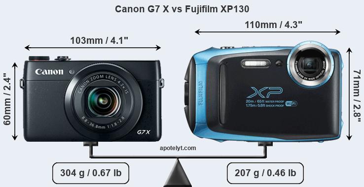 Size Canon G7 X vs Fujifilm XP130