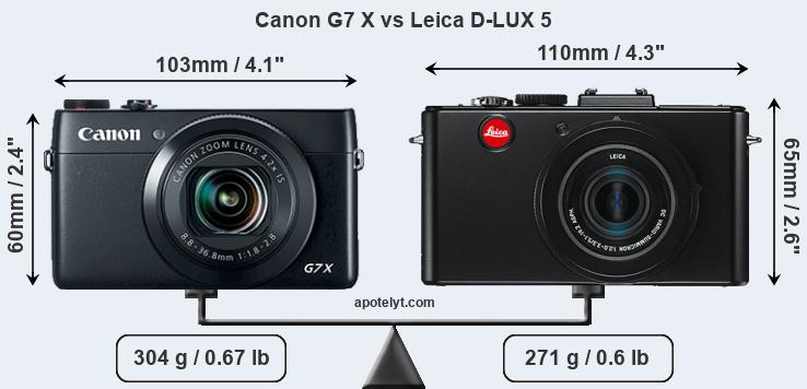 Size Canon G7 X vs Leica D-LUX 5