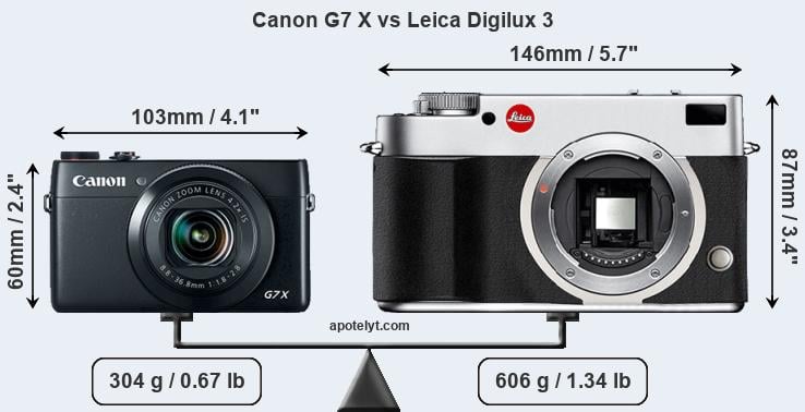 Size Canon G7 X vs Leica Digilux 3
