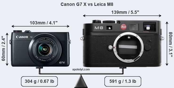 Size Canon G7 X vs Leica M8
