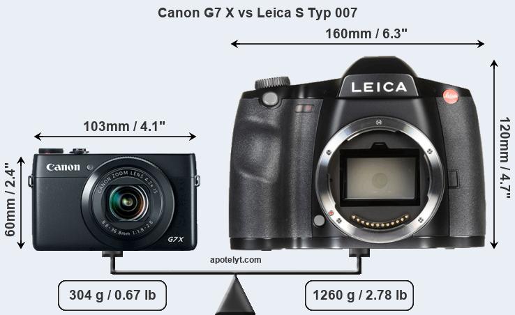Size Canon G7 X vs Leica S Typ 007
