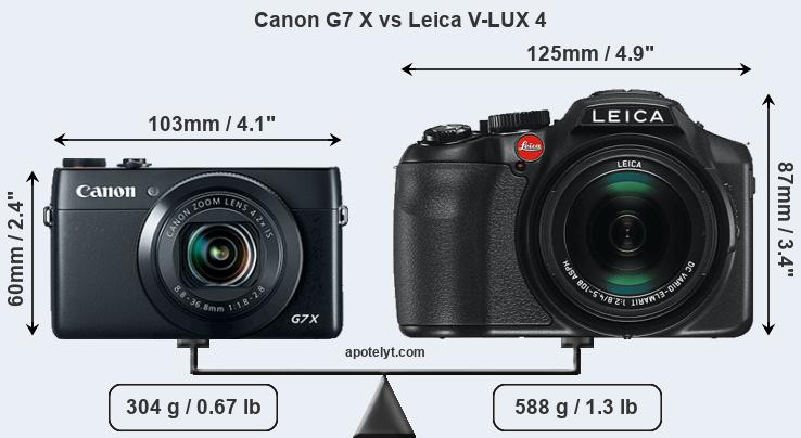 Size Canon G7 X vs Leica V-LUX 4