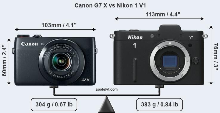 Size Canon G7 X vs Nikon 1 V1