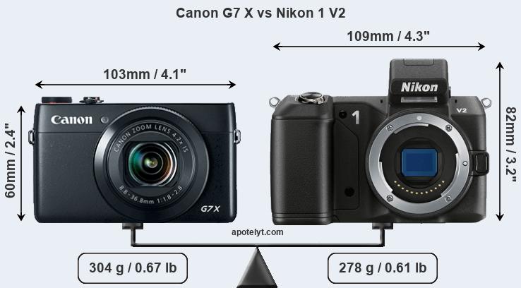 Size Canon G7 X vs Nikon 1 V2