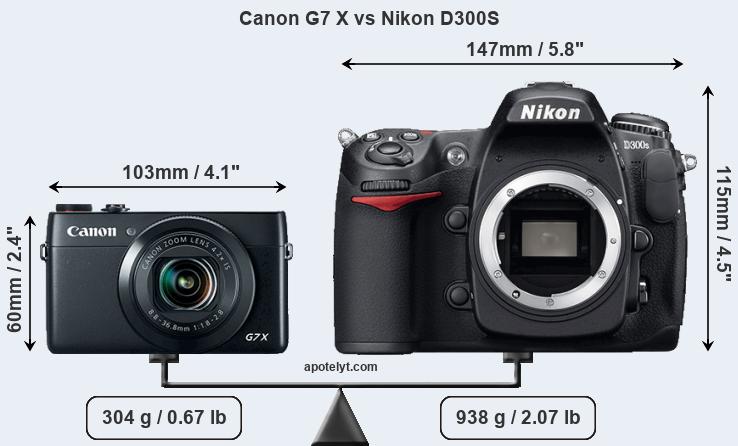 Size Canon G7 X vs Nikon D300S
