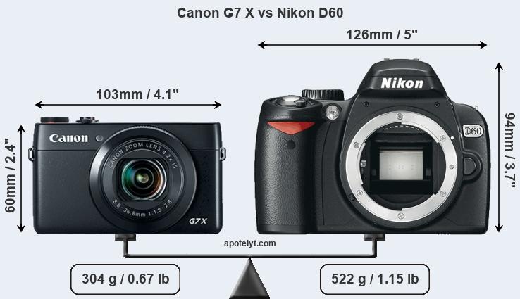 Size Canon G7 X vs Nikon D60