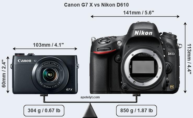 Size Canon G7 X vs Nikon D610