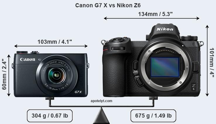 Size Canon G7 X vs Nikon Z6