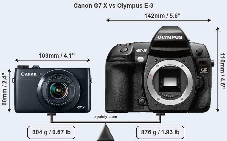Size Canon G7 X vs Olympus E-3