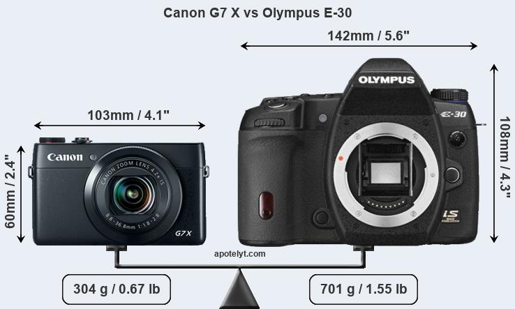 Size Canon G7 X vs Olympus E-30