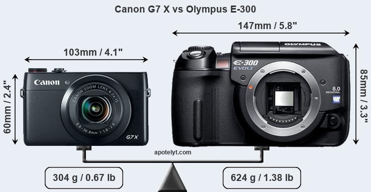 Size Canon G7 X vs Olympus E-300