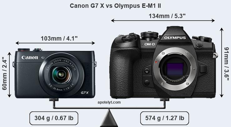 Size Canon G7 X vs Olympus E-M1 II