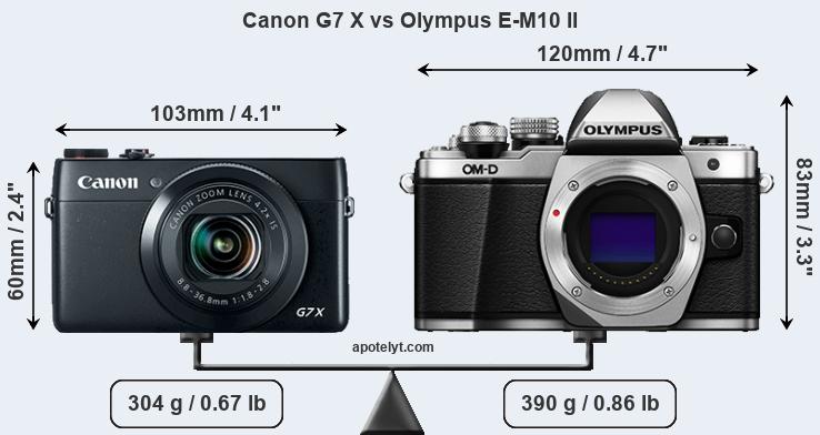 Size Canon G7 X vs Olympus E-M10 II