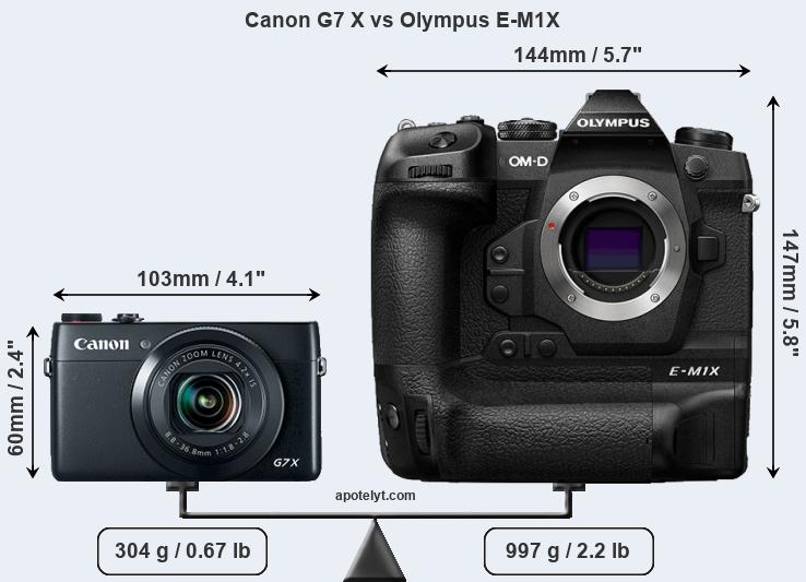 Size Canon G7 X vs Olympus E-M1X