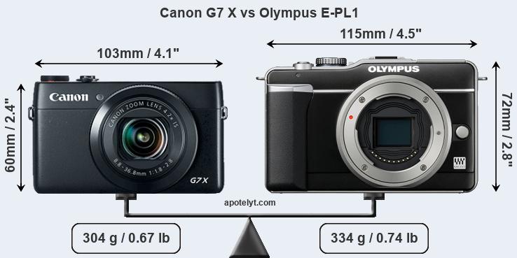 Size Canon G7 X vs Olympus E-PL1